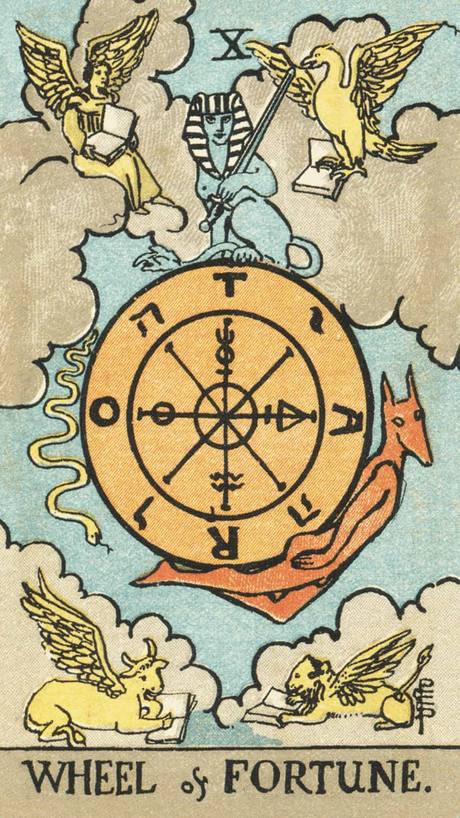 Wheel of Fortune