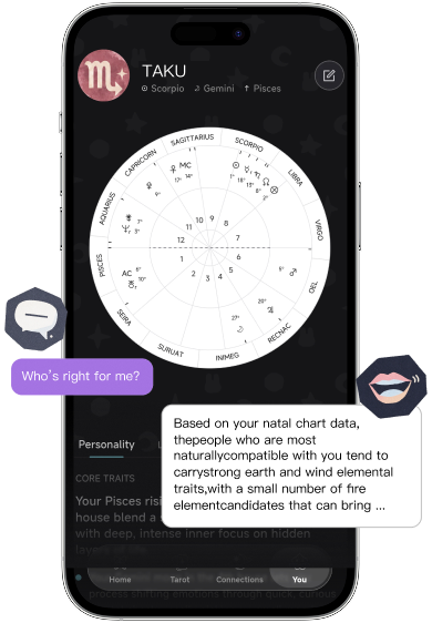 Taku personal birth chart with an astrology interpretation.